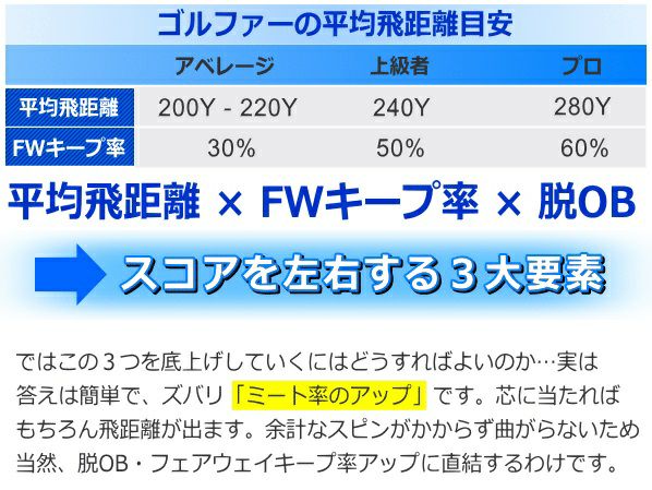 FD-60：標準シャフト】Larouge-HT2『デカ短』ドライバー 短すぎ