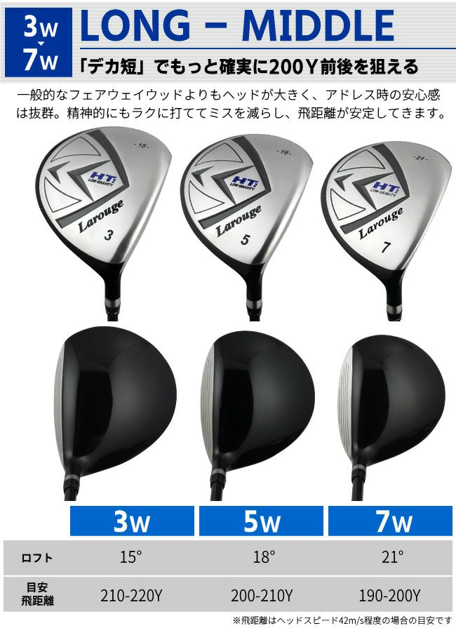 新品】激飛びFWが2本選べて超爆安☆ダイナミクス 適合限界強反発