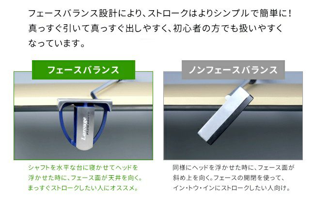 レフティー】左利き用 Larouge PT01Mマレットパター：【製造直販