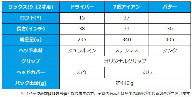 Larougeジュニア用ゴルフセット【オレンジ】5-9才用（110-130cm