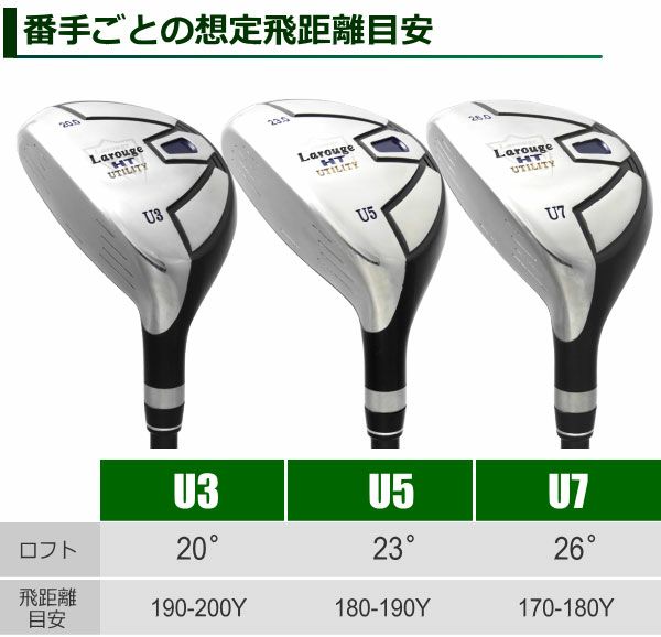 Larouge レディース ゴルフクラブセット ラルージュ 左利き用 レフティー 楽天市場】【FD-60：標準シャフト】【FD-50：軽量高弾性シャフト