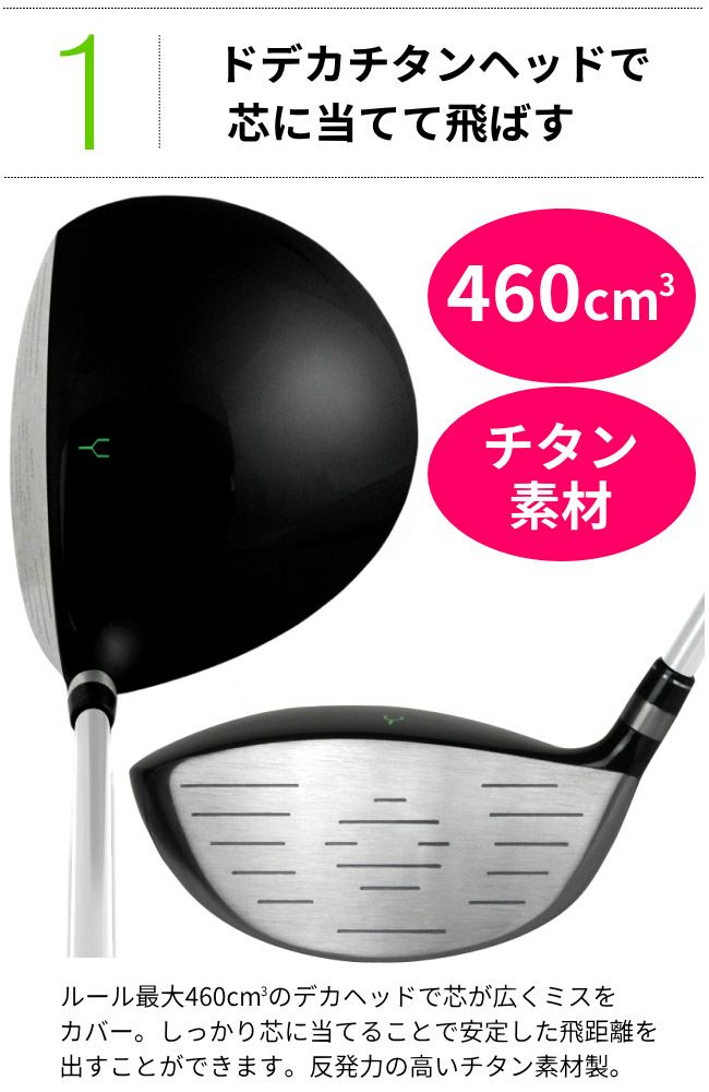 レディース FLIT-BOX SEMIONE ドライバー：【製造直販ゴルフ屋