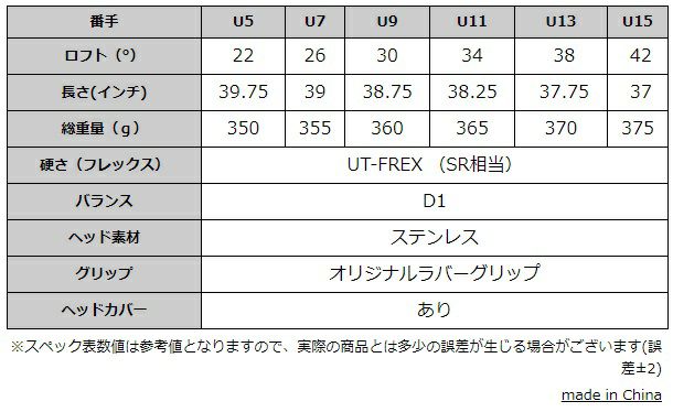 左利き用】パワービルト DH-U ユーティリティショート番手（U5