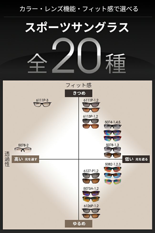 全20種☆紫外線カット率 99.9％スポーツサングラス（ケース付き