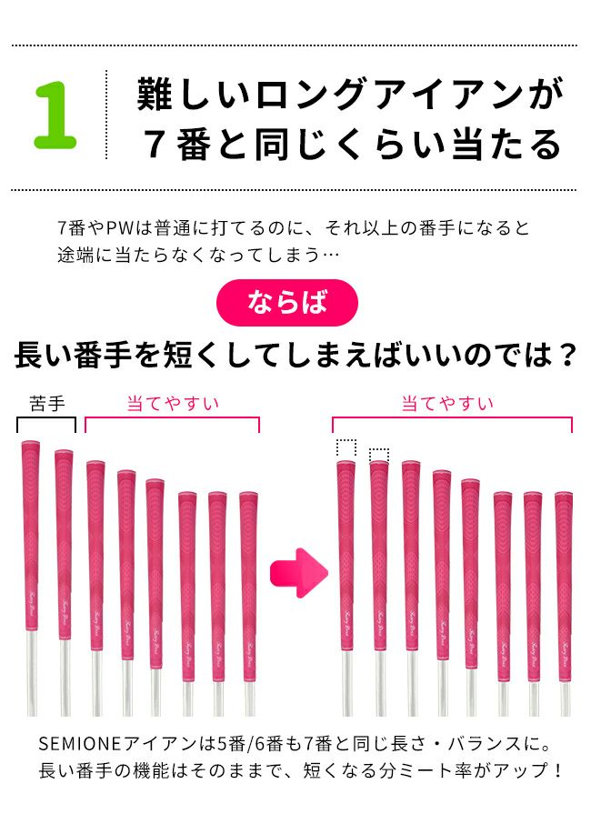 レディース アイアン フレックスL 未使用 7番欠 5本 SRIXON 特注 単品1本から スリクソン ZXi5 / ZXi7 アイアン N.S.PRO