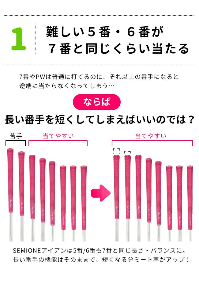 女性用ユーティリティアイアン】【FD-40:レディースシャフト 女性用ユーティリティアイアン】【FD-40:レディースシャフト