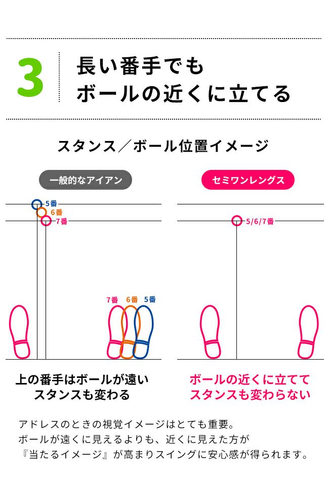 女性用ユーティリティアイアン】【FD-40：レディースシャフト