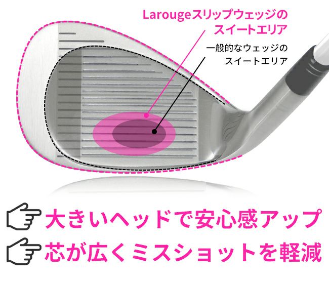 Larouge（ラルージュ）レディースクラブ5本セット 初中級者おすすめlarouge ラルージュ レディースゴルフ 5本セット