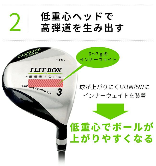 FLIT-BOX SEMIONE フェアウェイ 4本セット 【 FD-60：標準シャフト】【FD-50：軽量高弾性シャフト】3W・5W・7W・9W  ワンレングス フェアウェイウッド セミワン 短尺 41インチ FW セミワンレングス：【製造直販ゴルフ屋】※ | 製造直販ゴルフ屋
