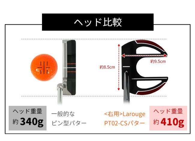 レディース】Larouge PT-02 CSパターマレット型+センター レディース】Larouge PT-02 CSパターマレット型+センター