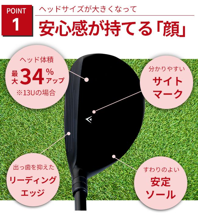 s　FLIT-BOX7 UT ユーティリティ U3 18度 フレックスR s FLIT-BOX7 UT ユーティリティ U3 18度 フレックスR FLIT-BOX7