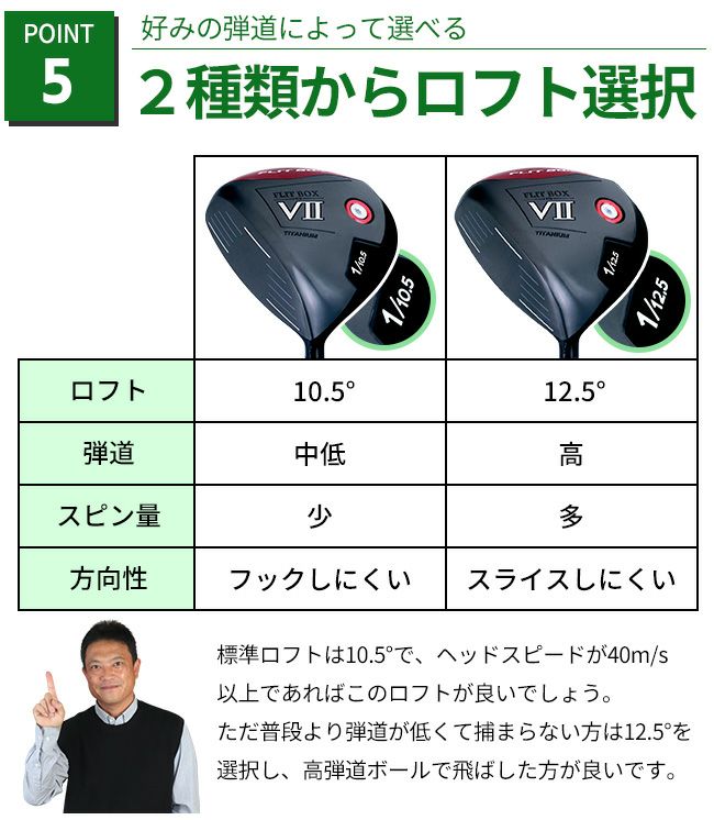 左用】【FD-50NEO：軽量シャフト】レフティ FLIT-BOX7 ドライバー